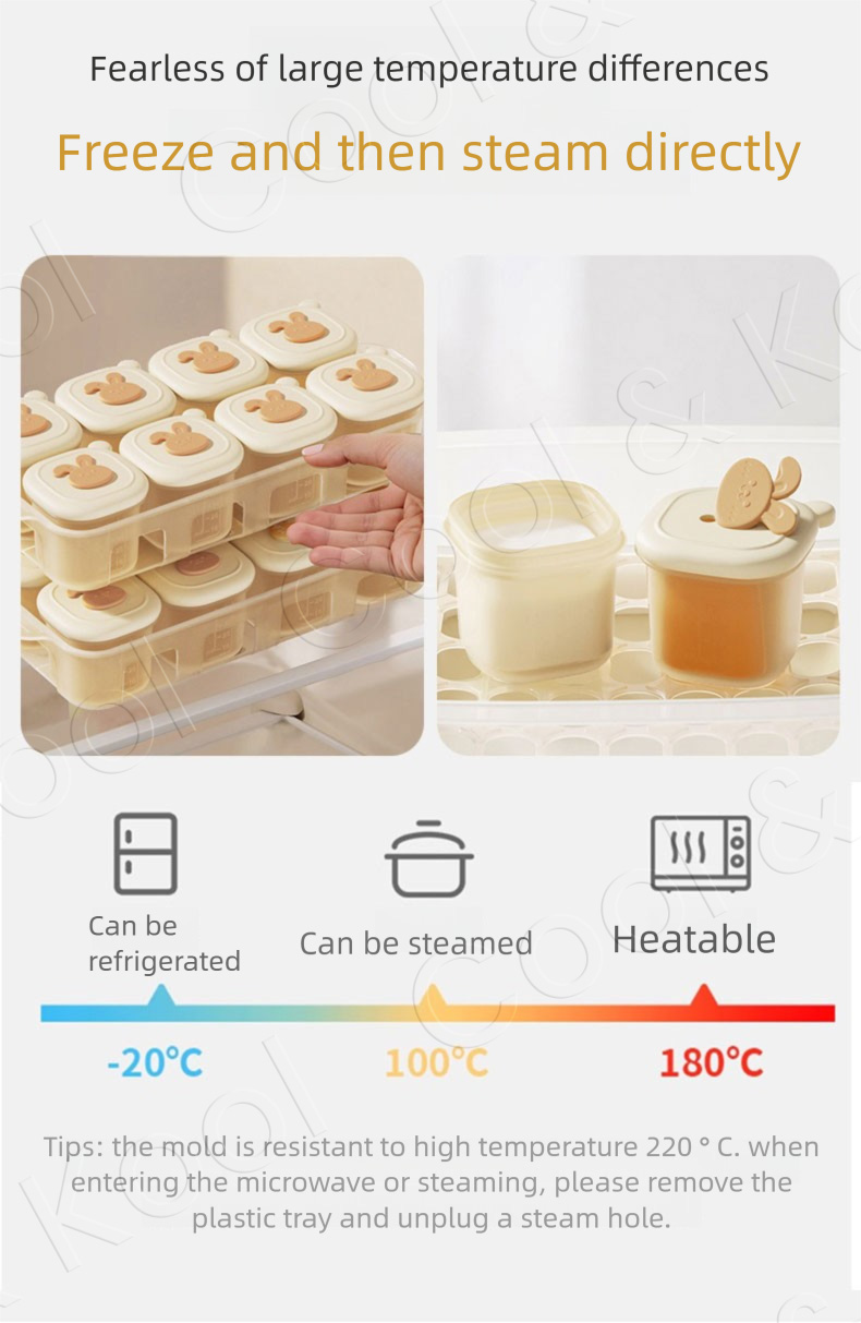 Baby Food Storage Containers w - Baby Food Gerber incelemesi ve fiyatı