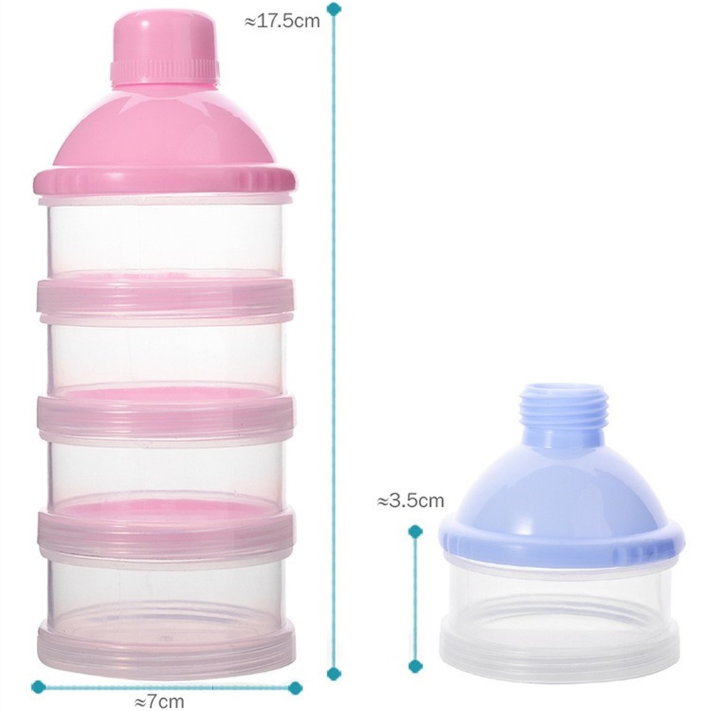 Portable Milk Powder Formula D - Formula Dispenser Portable incelemesi ve fiyatı